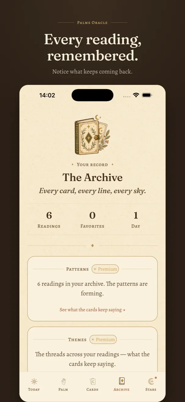 Every reading, remembered. Notice what keeps coming back.